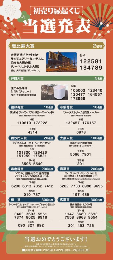 初売り縁起くじ 当選発表│藤崎-FUJISAKI-仙台・百貨店