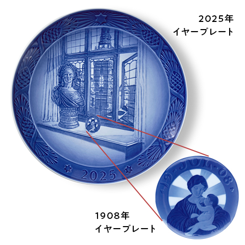 ロイヤルコペンハーゲン