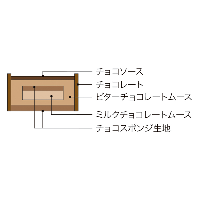 ショコラ 動作確認中 ヴィタメール」ショコラ サンバ｜2025年 藤崎のクリスマスケーキご予約