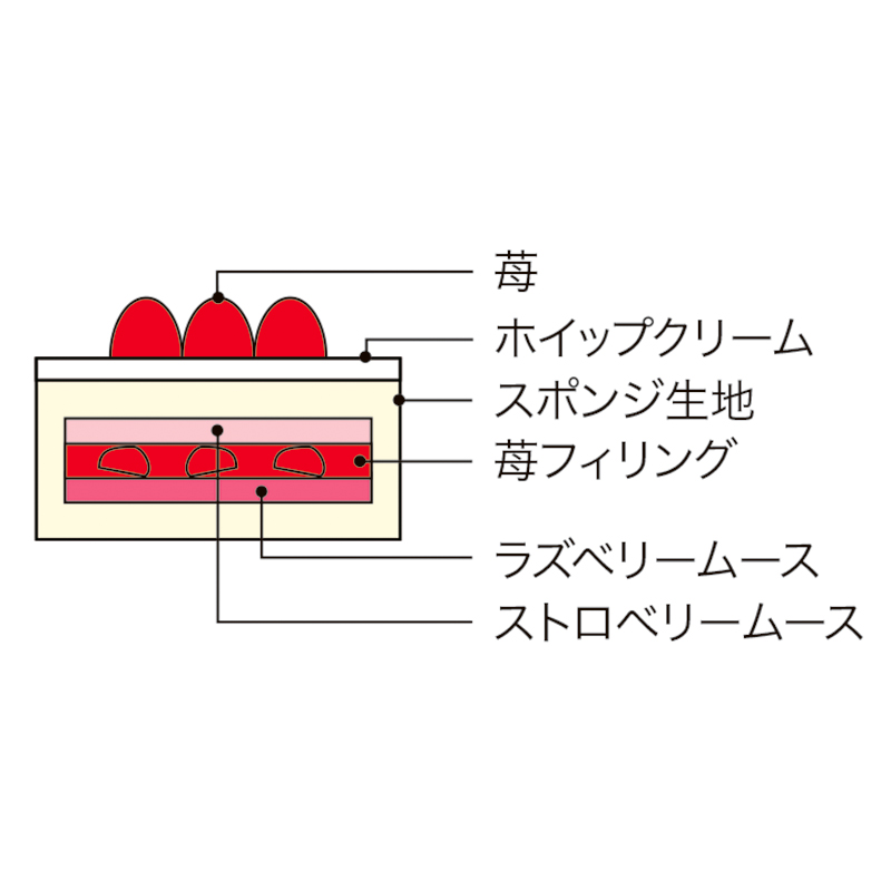 新宿高野」マネージュ｜2025年 藤崎のクリスマスケーキご予約｜仙台の