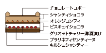 断面図