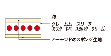 断面図