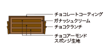 断面図