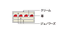 断面図