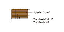 断面図
