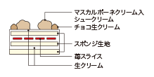 断面図