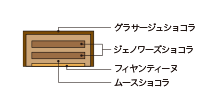 断面図