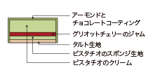 断面図