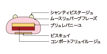 断面図