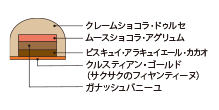 断面図