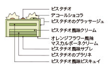 断面図