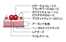断面図