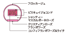 断面図