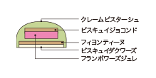断面図