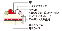 断面図