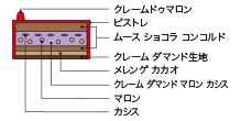 断面図
