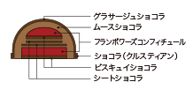 断面図