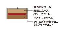 断面図