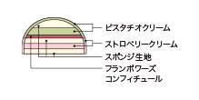 断面図