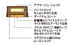 断面図