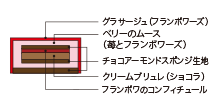 断面図