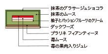 断面図