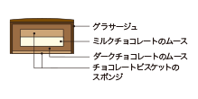 断面図