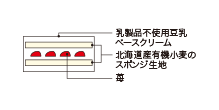 断面図