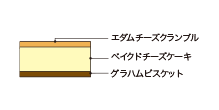 断面図
