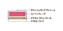 断面図