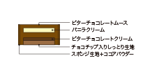 断面図