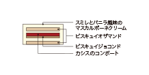断面図