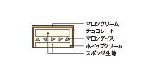 断面図