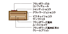 断面図