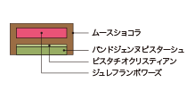 断面図
