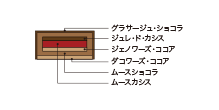 断面図