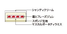断面図