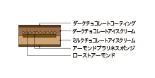 断面図