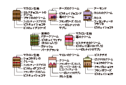 断面図
