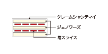 断面図
