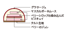 断面図