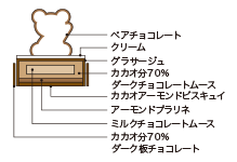断面図