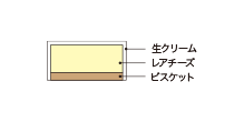 断面図