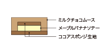 断面図