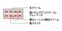 断面図
