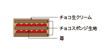 断面図