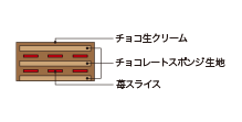 断面図