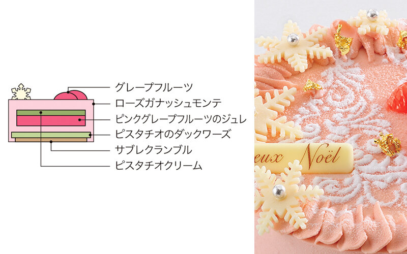 タイスケエンドウ