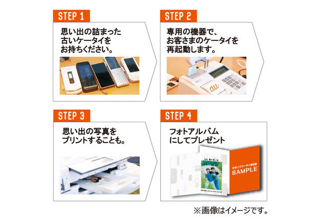 おもいでケータイ再起動