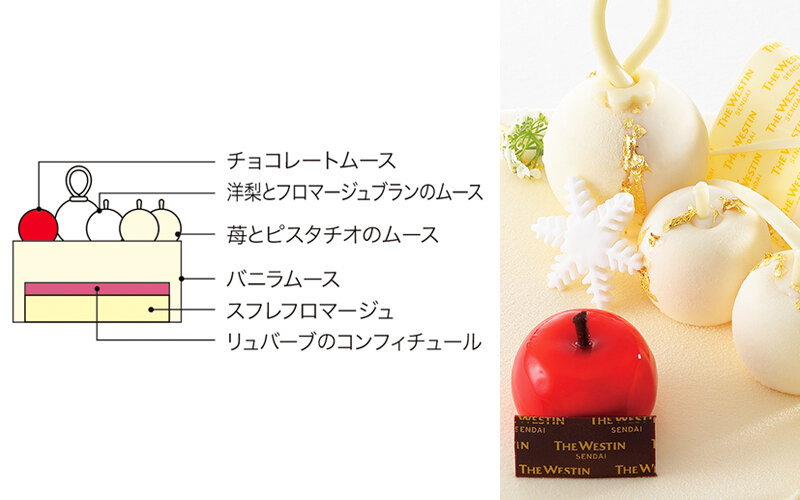 ウェスティンホテル仙台